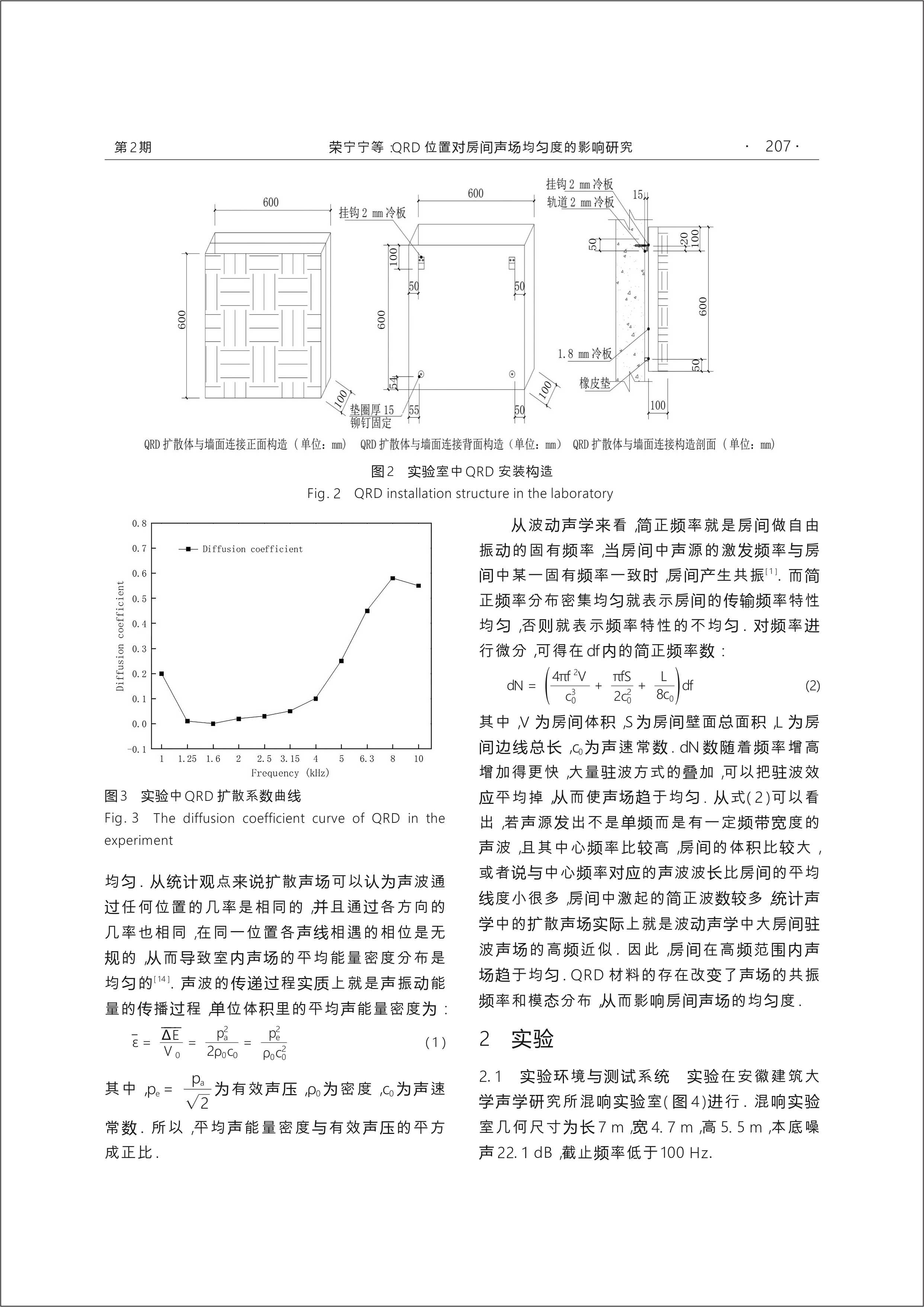QRD位置对房间声场均匀度的影响研究 (3).jpg