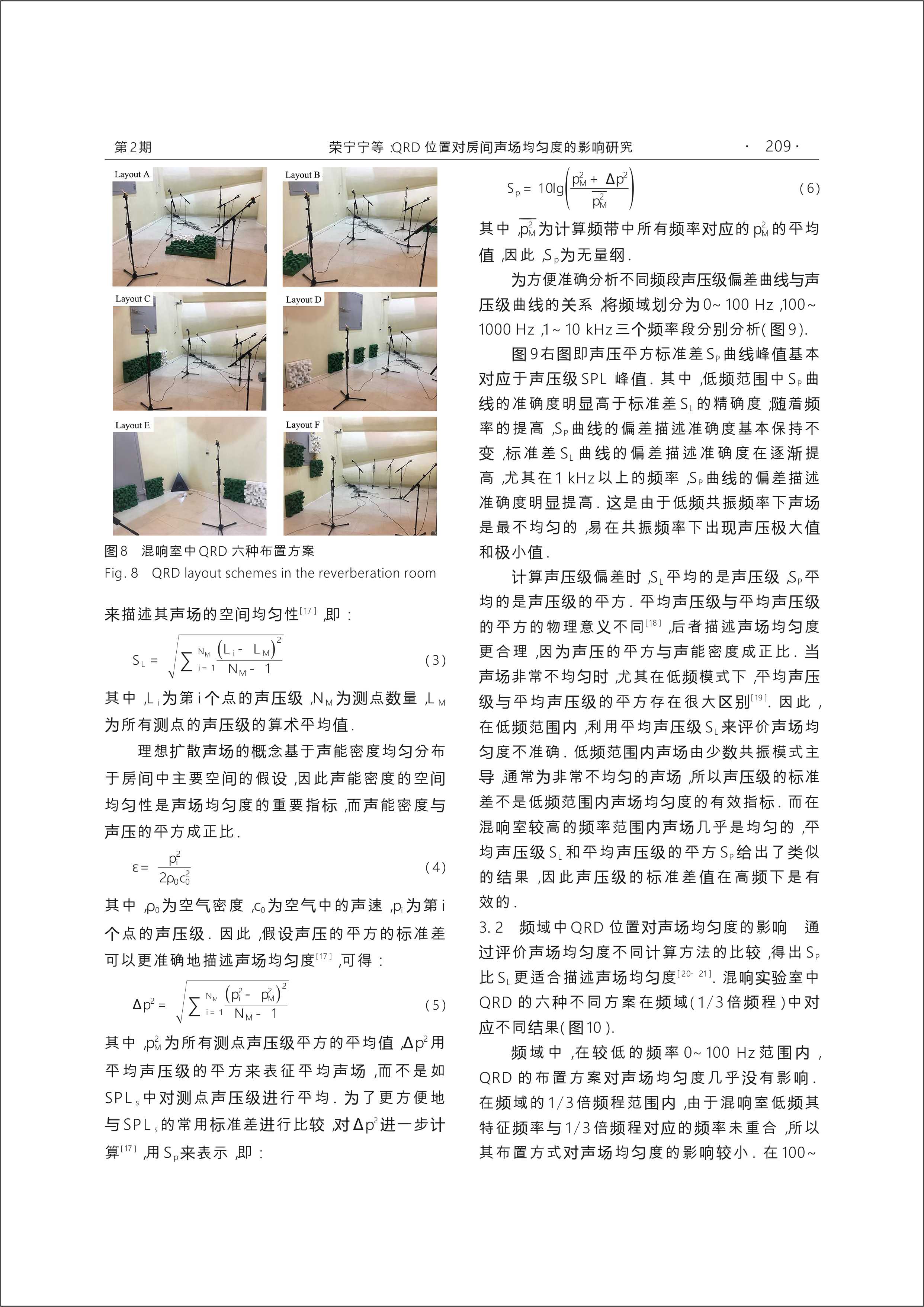 QRD位置对房间声场均匀度的影响研究 (5).jpg